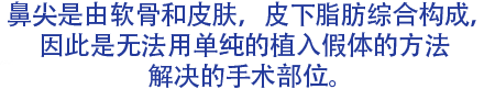 鼻尖是由软骨和皮肤，皮下脂肪综合构成，因此是无法用单纯的植入假体的方法 解决的手术部位。