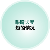 眼睛长度 短的情况