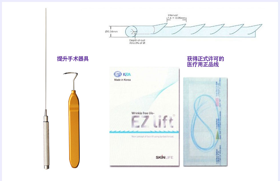 提升手术器具, 获得正式许可的 医疗用正品线 KFDA Made in Korea Wrinkle free life- EZ lift